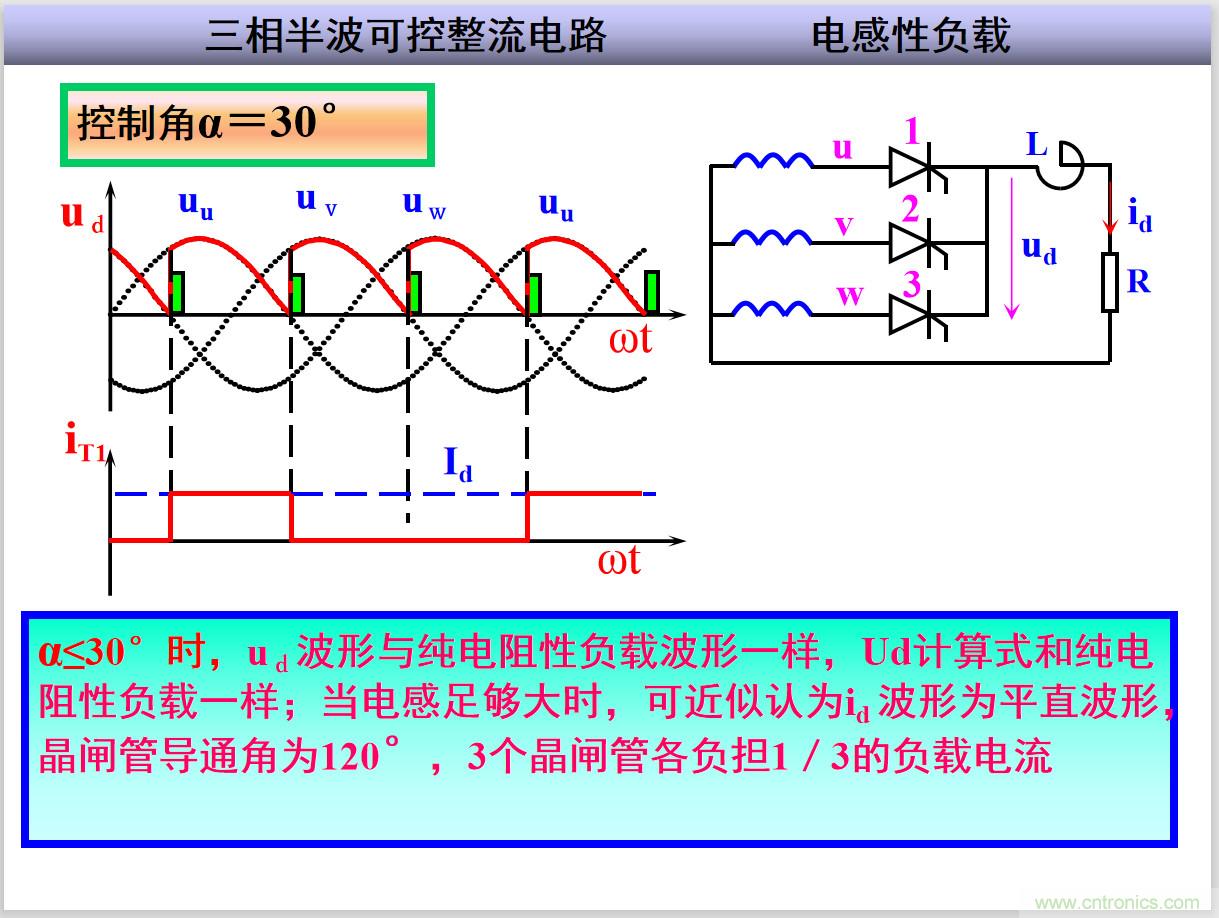 圖文講解三相整流電路的原理及計(jì)算，工程師們表示秒懂！