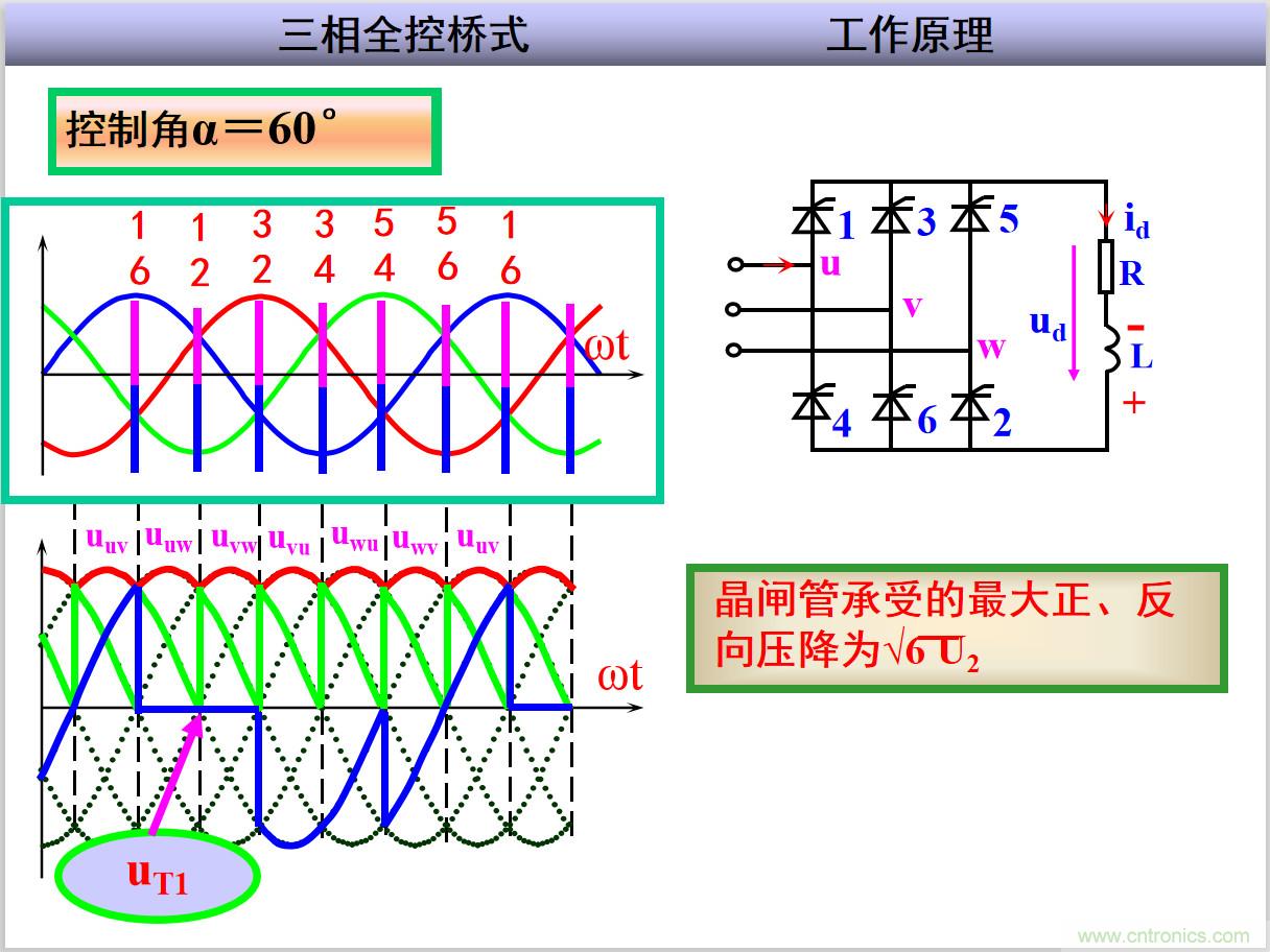 圖文講解三相整流電路的原理及計(jì)算，工程師們表示秒懂！