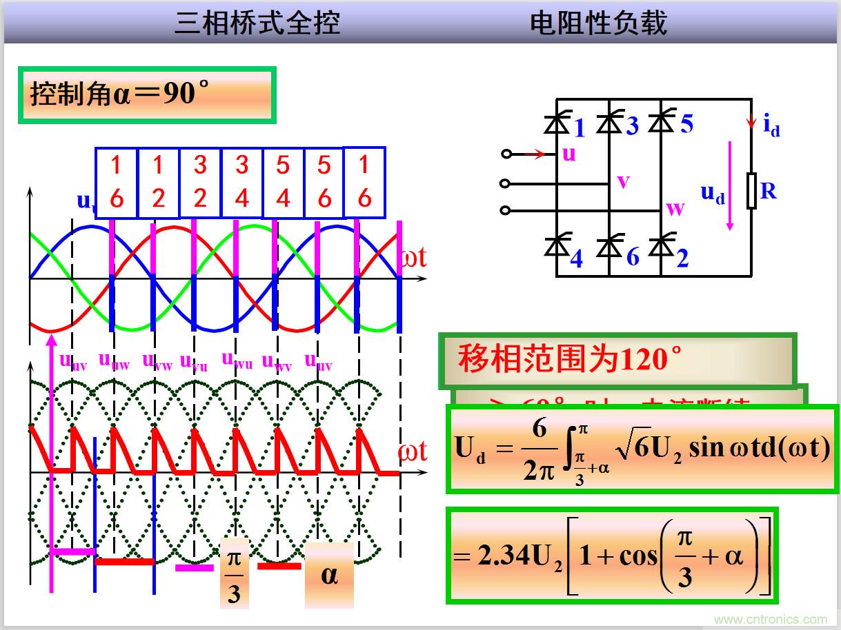 圖文講解三相整流電路的原理及計(jì)算，工程師們表示秒懂！