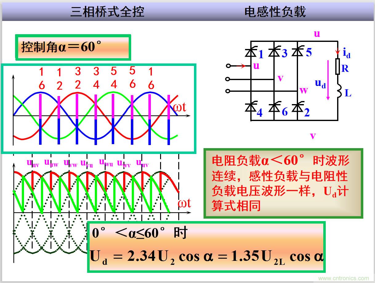 圖文講解三相整流電路的原理及計(jì)算，工程師們表示秒懂！