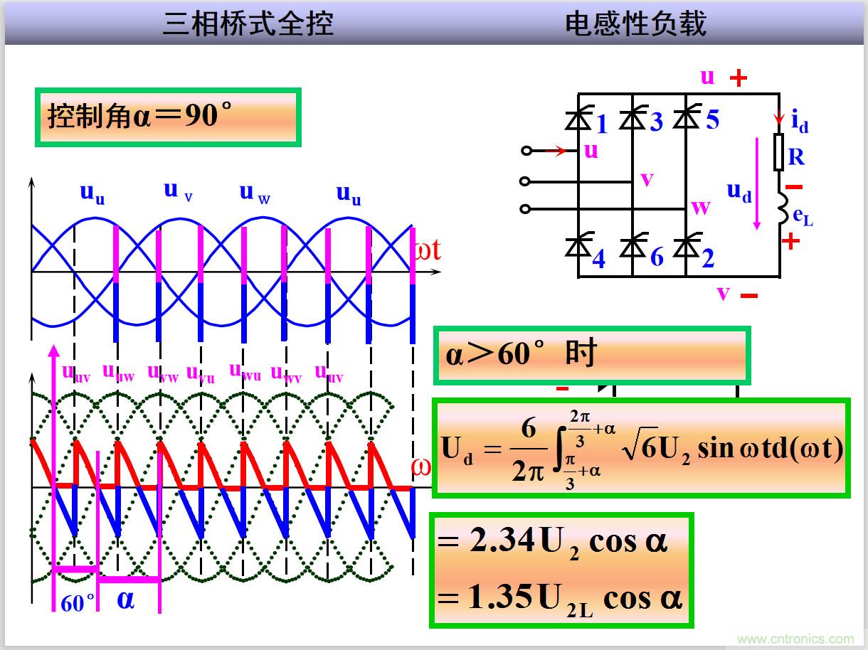 圖文講解三相整流電路的原理及計(jì)算，工程師們表示秒懂！