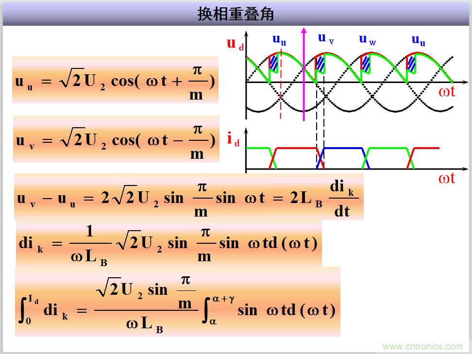 圖文講解三相整流電路的原理及計(jì)算，工程師們表示秒懂！