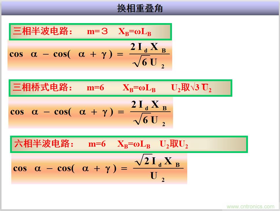 圖文講解三相整流電路的原理及計(jì)算，工程師們表示秒懂！