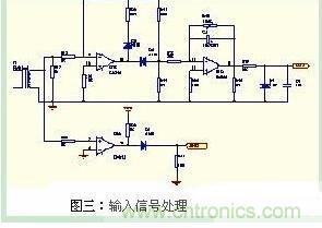 功率因數(shù)補償控制器如何設(shè)計？