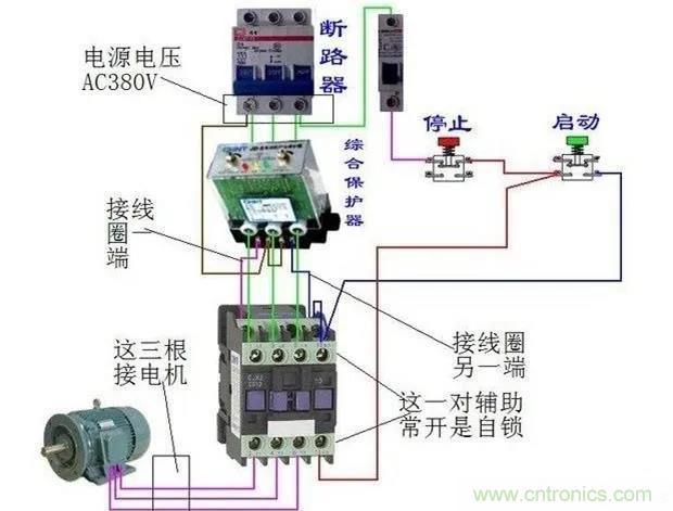 PLC是如何檢測到電動機故障？需要注意哪些問題？