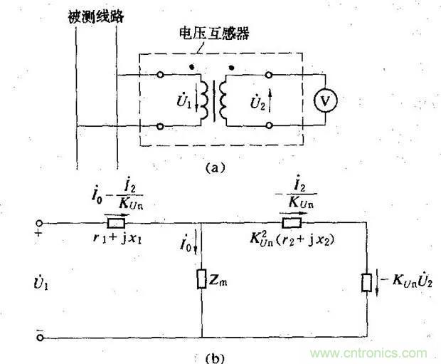 為什么電流互感器二次側(cè)不允許短路，也不允許開路？