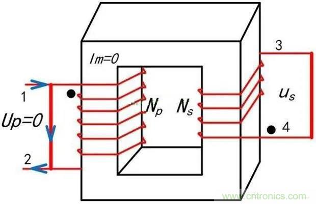 為什么電流互感器二次側(cè)不允許短路，也不允許開路？