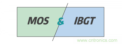 MOS管和IGBT管到底區(qū)別在哪？該如何選擇？