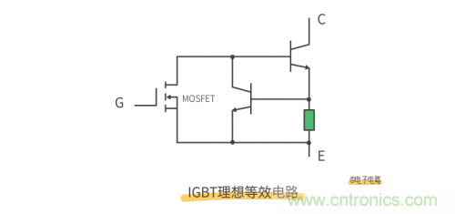 MOS管和IGBT管到底區(qū)別在哪？該如何選擇？