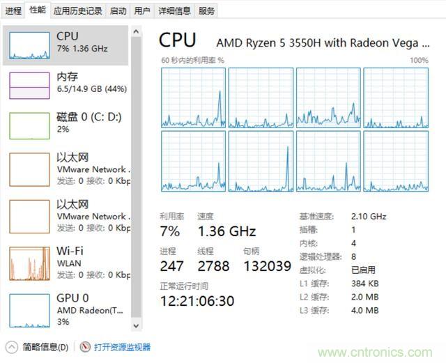 看不懂CPU？只需明白這5點(diǎn)，看懂CPU如此簡單！