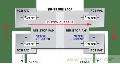改進(jìn)低值分流電阻的焊盤布局，優(yōu)化高電流檢測精度