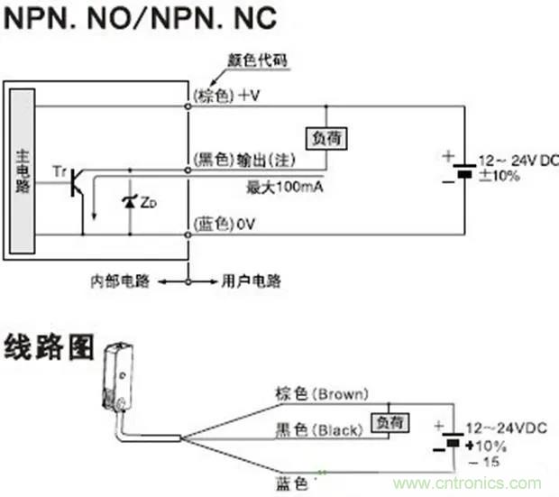 如何用萬(wàn)用表區(qū)分PNP傳感器和NPN型傳感器？