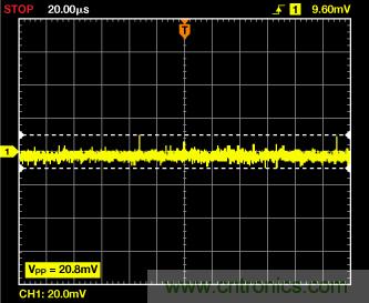 ADuC7026提供可編程電壓，用于評估多電源系統(tǒng)