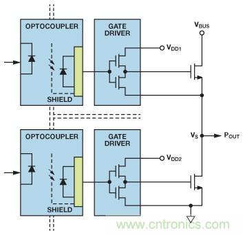 如何實(shí)現(xiàn)IGBT/MOSFET隔離柵極驅(qū)動(dòng)電路？