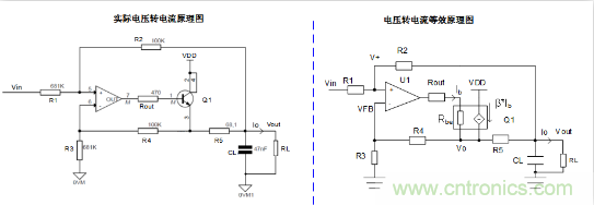 實現(xiàn)運放負反饋電路穩(wěn)定性設(shè)計，只需這3步！