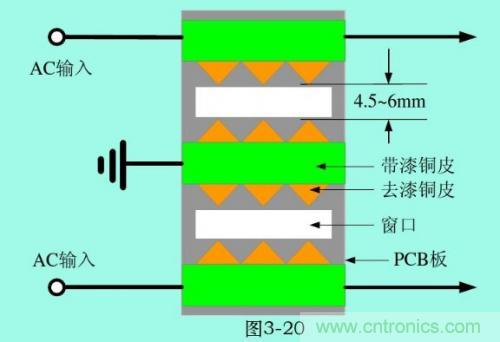 分析電子設(shè)備雷擊浪涌抗擾