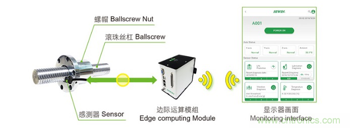 AHTE 2020新展商預(yù)告—舍弗勒、上銀、大恒圖像、邁征自動(dòng)化等多家企業(yè)助力智能化裝配