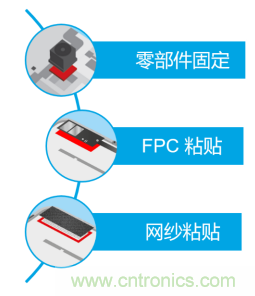 5G高頻時(shí)代下，電子設(shè)備怎么粘？德莎推出高性能PET雙面膠帶