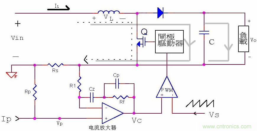 4個(gè)步驟讓你明白PFC電源原理分析技巧