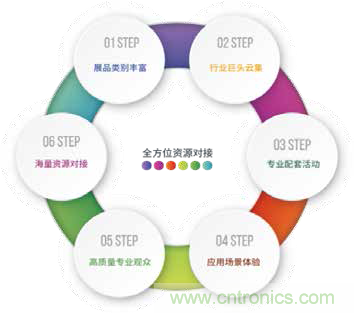 CISE2020 中國(南京)國際智慧節(jié)能博覽會邀請函