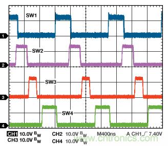 適合空間受限應(yīng)用的最高功率密度、多軌電源解決方案