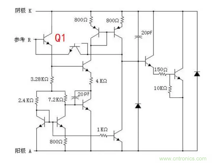 必看，猝不及防的玄妙！開關(guān)電源快速確定反饋回路的參數(shù)