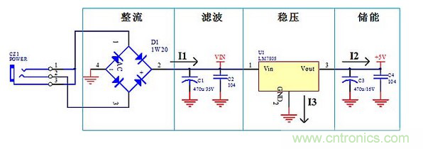 線性電源，高頻開關(guān)電源：PCB布局要領(lǐng)