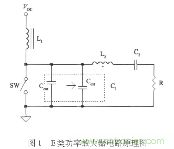 E類功率放大器電路的結(jié)構(gòu)、原理以及并聯(lián)電容的研究分析