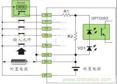 PLC與傳感器的接線都不會(huì)，還學(xué)啥PLC？