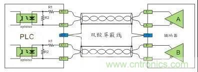 PLC與傳感器的接線都不會(huì)，還學(xué)啥PLC？