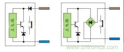 PLC與傳感器的接線都不會(huì)，還學(xué)啥PLC？