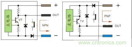 PLC與傳感器的接線都不會(huì)，還學(xué)啥PLC？