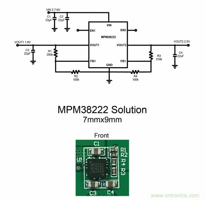 詳解MPS一款簡單緊湊的光模塊電源解決方案