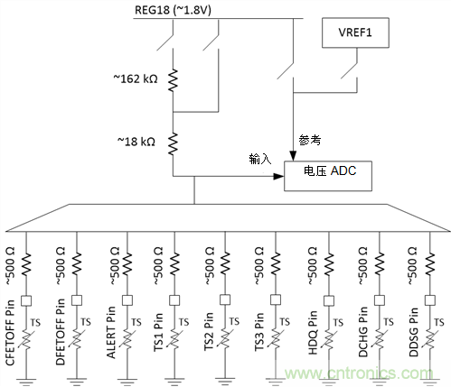 如何提高電池監(jiān)測(cè)系統(tǒng)中的溫度測(cè)量精度？