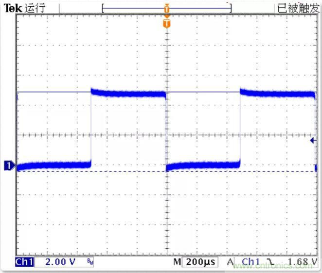 如何將輸入方波轉(zhuǎn)換成倍頻PWM波形？