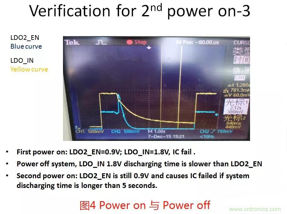 如何將上電時(shí)序做到極致？