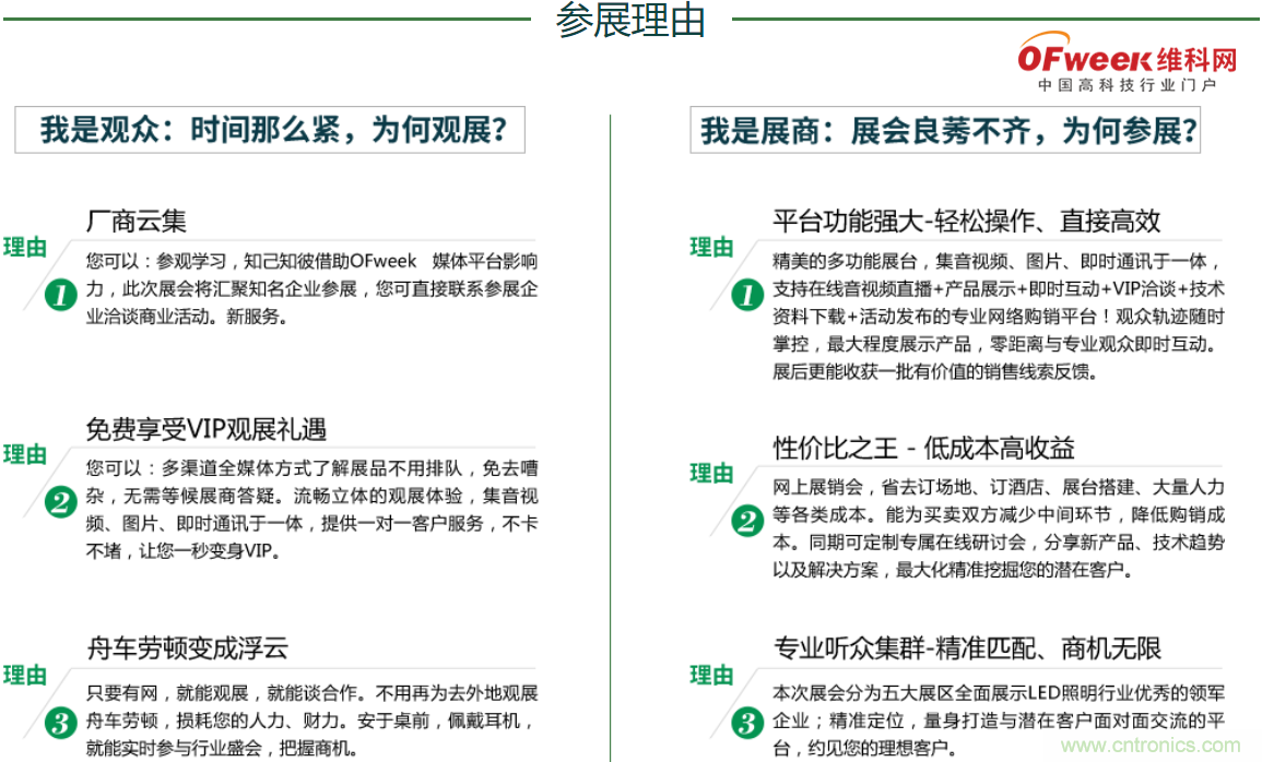 疫情之下的中美貿(mào)易 LED企業(yè)該如何應對？