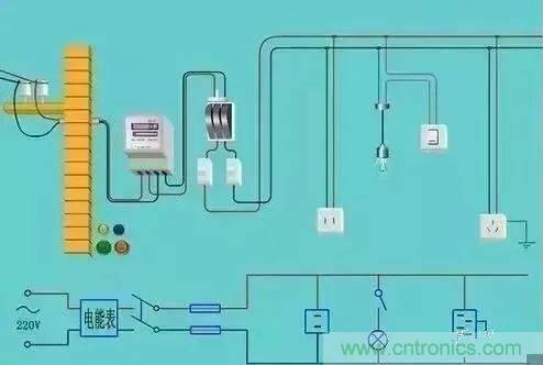 太巧妙！你不可不知的幾種分析常用電路的絕佳方法