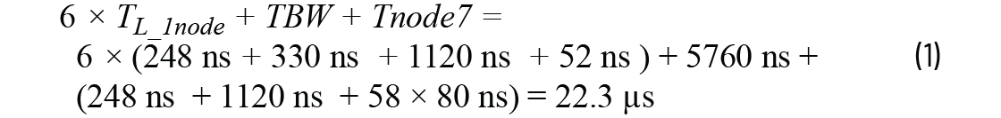 多軸機器人和機床應(yīng)用中的時序挑戰(zhàn)