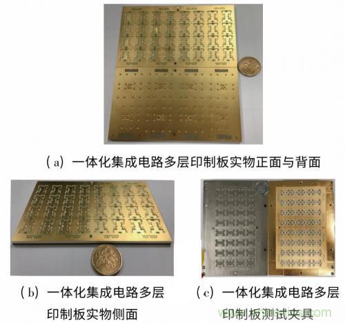 毫米波多通道收發(fā)電路與和差網(wǎng)絡高密度集成技術