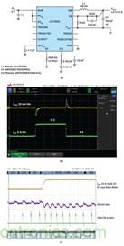 使用高效率、高頻率、低EMI DC/DC轉(zhuǎn)換器降低對(duì)陶瓷電容的電源要求