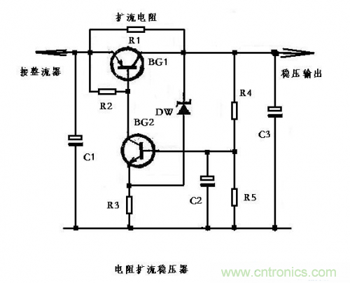 什么是擴(kuò)流電路？如何設(shè)計(jì)擴(kuò)流電路？