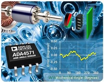 傳感器的最新發(fā)展可大幅提高BLDC電機控制性能