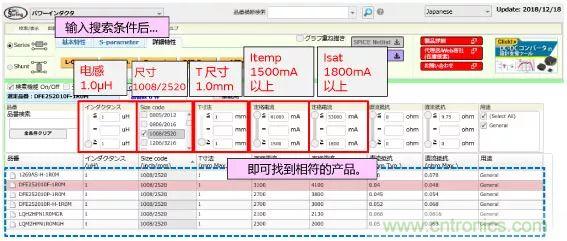 功率電感器基礎(chǔ)第1章：何謂功率電感器？工藝特點(diǎn)上的差異？