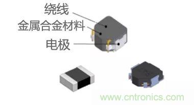 功率電感器基礎(chǔ)第1章：何謂功率電感器？工藝特點(diǎn)上的差異？