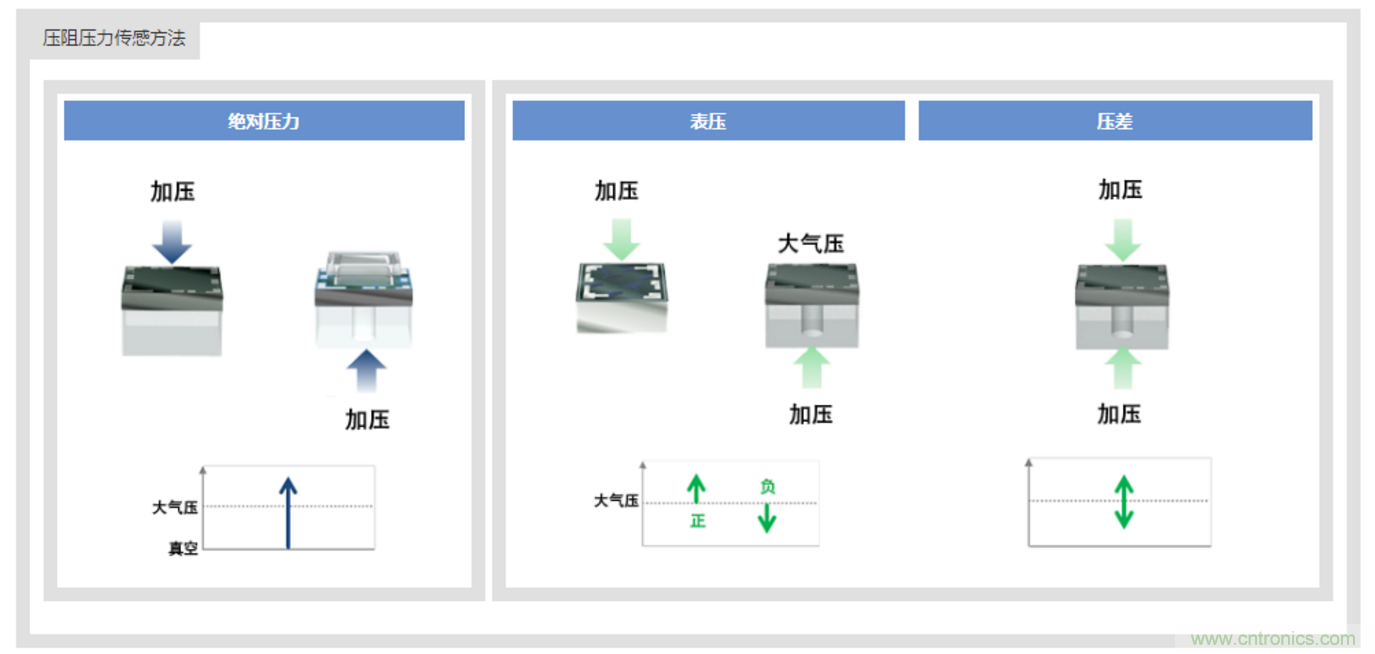 告別“黑白”，迎接“彩色”：看海康臻全彩重新定義全彩攝像機(jī)！