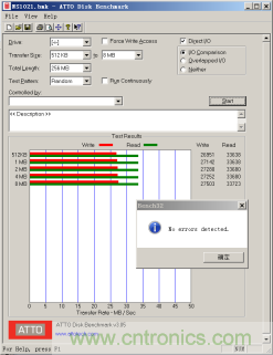 瑞發(fā)科NS1021解決方案突破USB 2.0限制，讓連接更高效