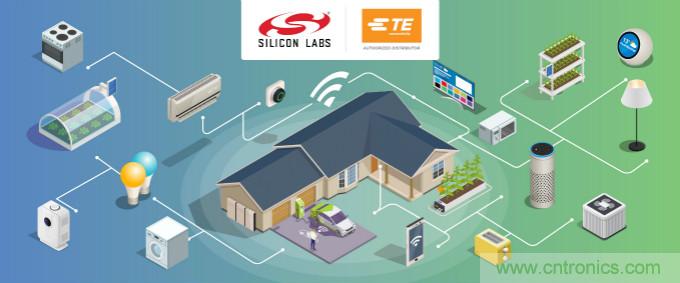 貿澤推出Silicon Labs和TE Connectivity智能家居解決方案網(wǎng)站