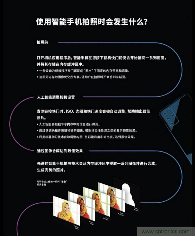 無數(shù)的拍攝，只為成就一個完美回憶