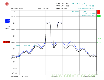 如何調(diào)節(jié)MAX2009/MAX2010 RF預(yù)失真器來(lái)優(yōu)化系統(tǒng)性能？